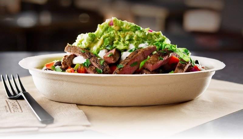 Chipotle Bowl Menu with Prices