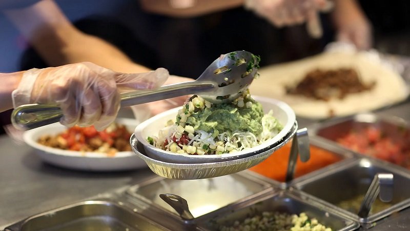 Chipotle Kids Menu with Prices