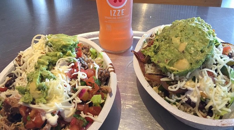 What's Included in the Chipotle Menu PDF