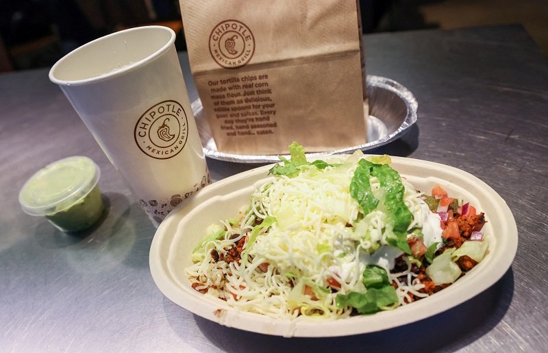 Why Exploring the Chipotle Menu PDF Is a Smart Move