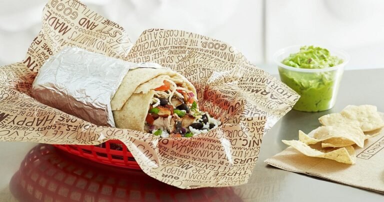 Chipotle Burrito Menu