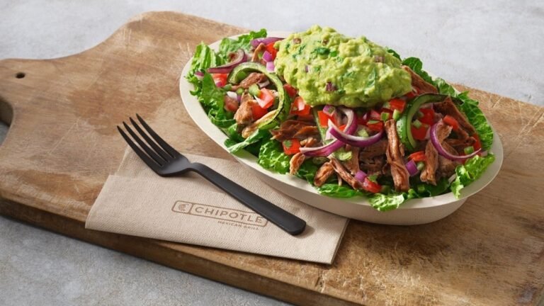 Chipotle Keto Menu